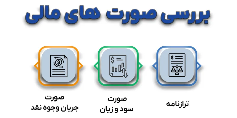تحلیل صورت های مالی