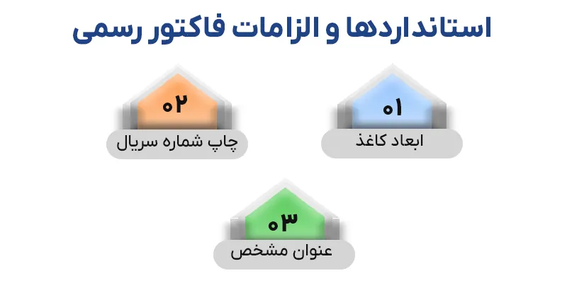 صدور فاکتور رسمی
