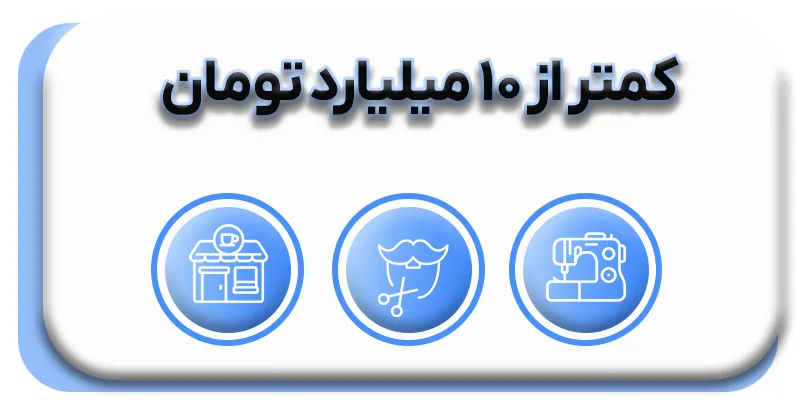 گروه بندی مالیات