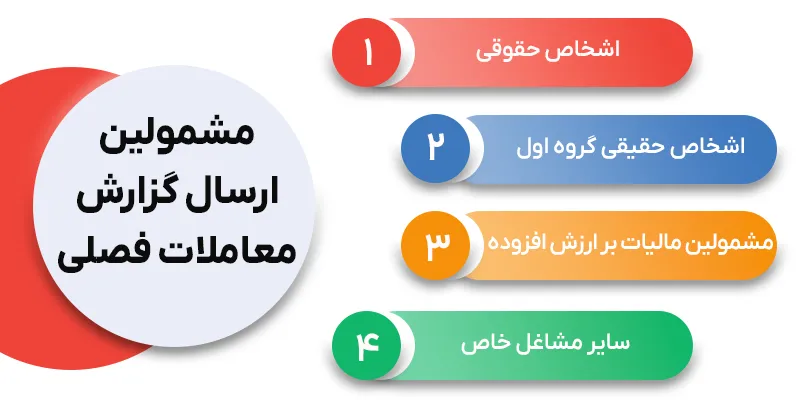 سامانه گزارش فصلی